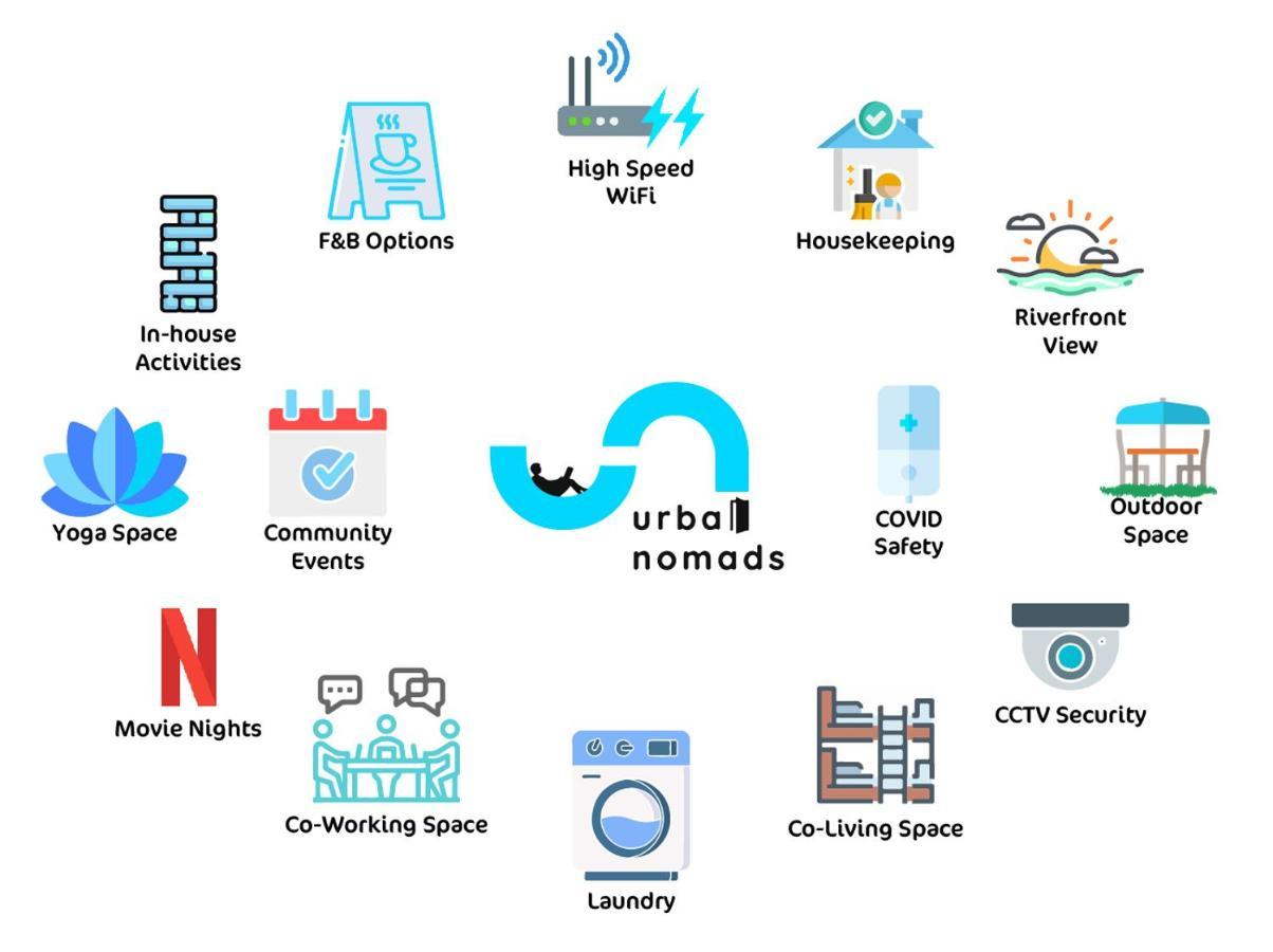 Urban Nomads Pune Riverside Colive Cowork Albergue Exterior foto